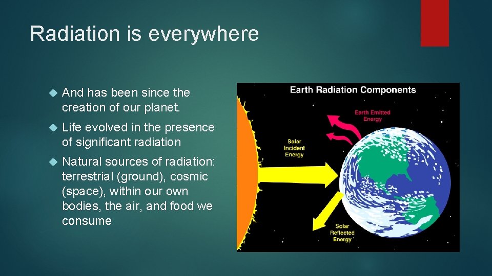 Radiation is everywhere And has been since the creation of our planet. Life evolved