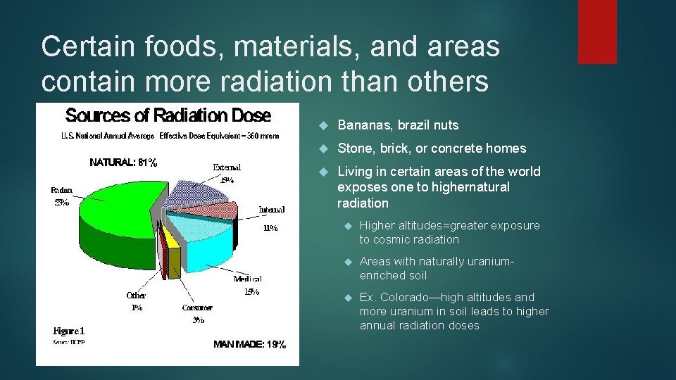 Certain foods, materials, and areas contain more radiation than others Bananas, brazil nuts Stone,