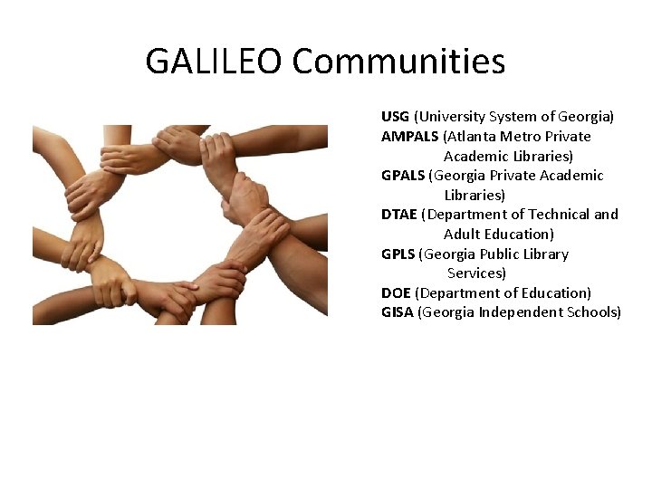 GALILEO Communities USG (University System of Georgia) AMPALS (Atlanta Metro Private Academic Libraries) GPALS
