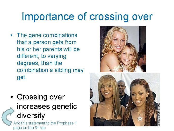 Importance of crossing over • The gene combinations that a person gets from his