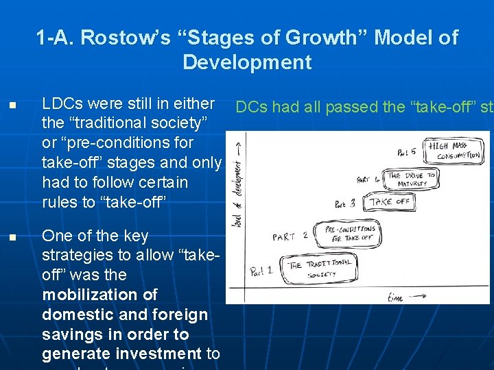 1 -A. Rostow’s “Stages of Growth” Model of Development n n LDCs were still