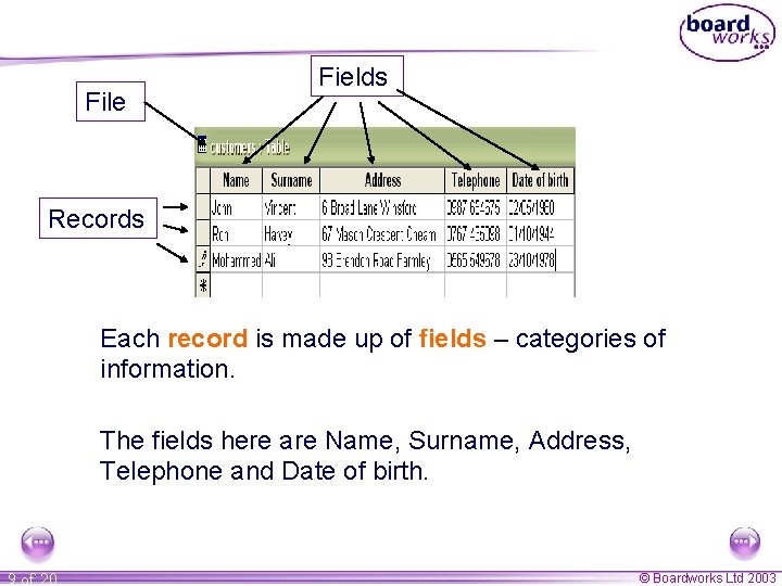 File Fields Records Each record is made up of fields – categories of information.