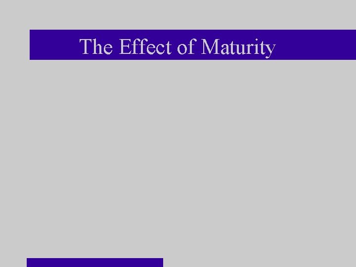 The Effect of Maturity 