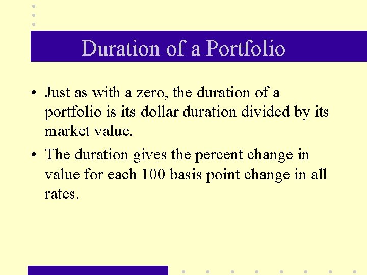 Duration of a Portfolio • Just as with a zero, the duration of a