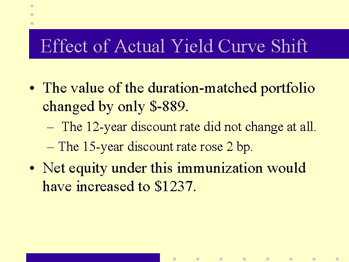 Effect of Actual Yield Curve Shift • The value of the duration-matched portfolio changed