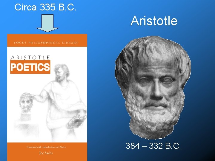 Circa 335 B. C. Aristotle 384 – 332 B. C. 