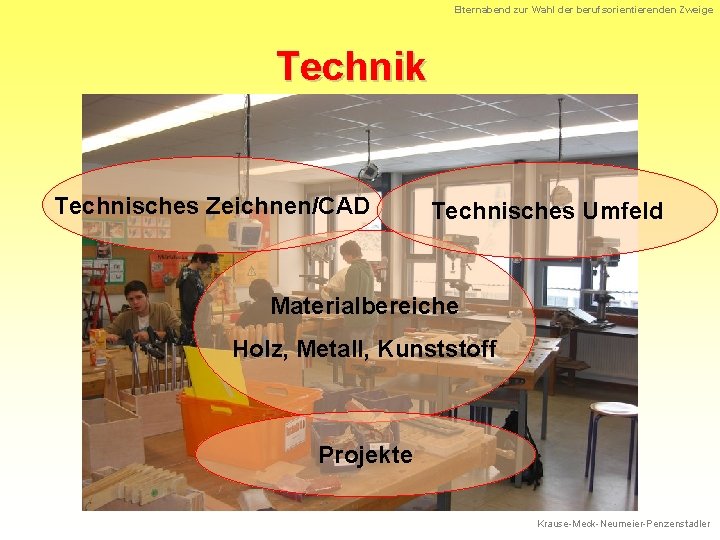 Elternabend zur Wahl der berufsorientierenden Zweige Technik Technisches Zeichnen/CAD Technisches Umfeld Materialbereiche Holz, Metall,