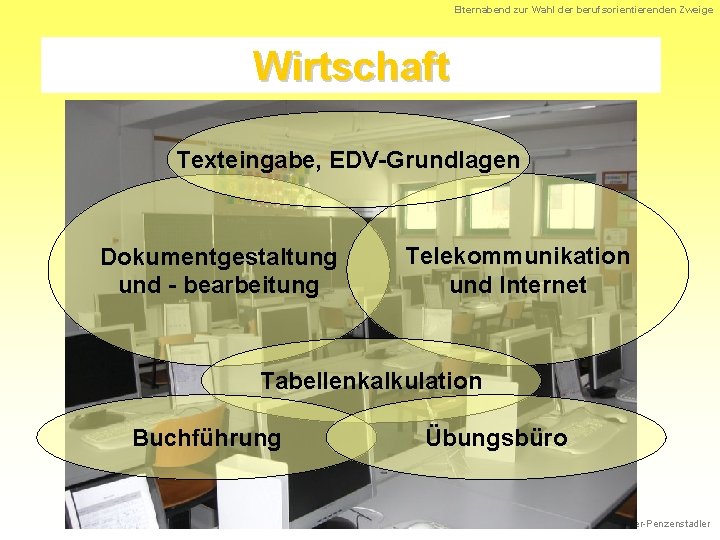 Elternabend zur Wahl der berufsorientierenden Zweige Wirtschaft Texteingabe, EDV-Grundlagen Dokumentgestaltung und - bearbeitung Telekommunikation