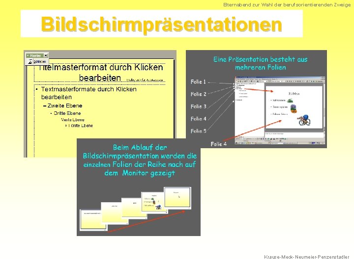 Elternabend zur Wahl der berufsorientierenden Zweige Bildschirmpräsentationen Krause-Meck-Neumeier-Penzenstadler 