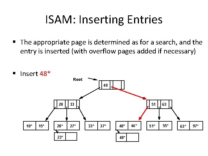 ISAM: Inserting Entries § The appropriate page is determined as for a search, and