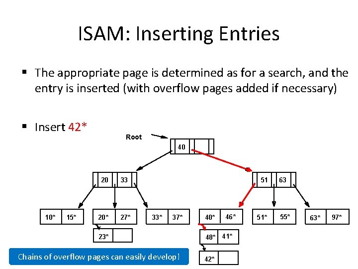 ISAM: Inserting Entries § The appropriate page is determined as for a search, and