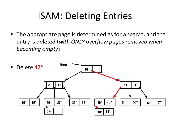 ISAM: Deleting Entries § The appropriate page is determined as for a search, and