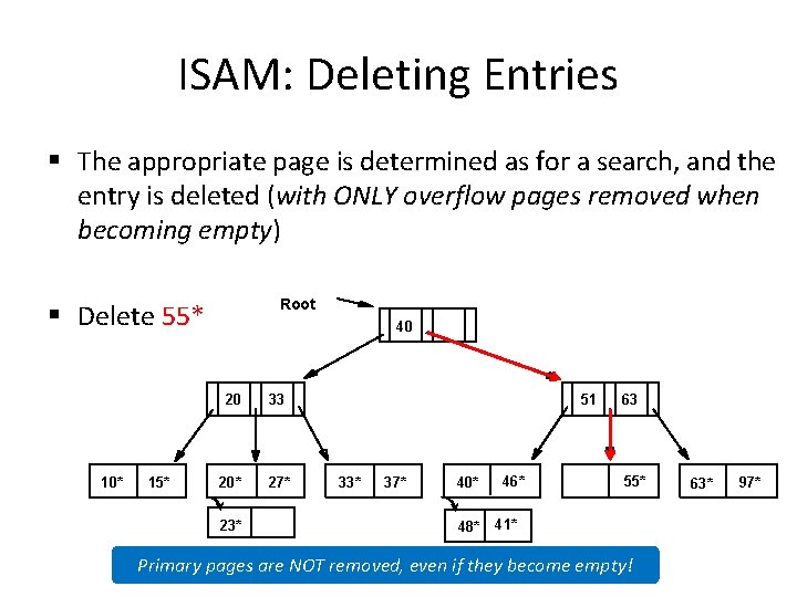 ISAM: Deleting Entries § The appropriate page is determined as for a search, and