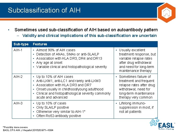 Subclassification of AIH • Sometimes used sub-classiﬁcation of AIH based on autoantibody pattern –