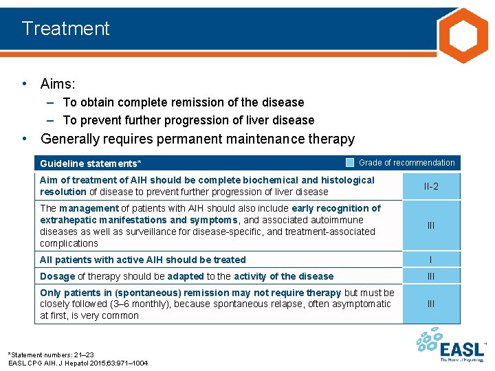 Treatment • Aims: – To obtain complete remission of the disease – To prevent