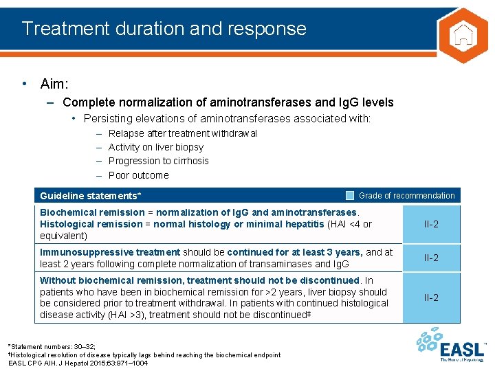 Treatment duration and response • Aim: – Complete normalization of aminotransferases and Ig. G