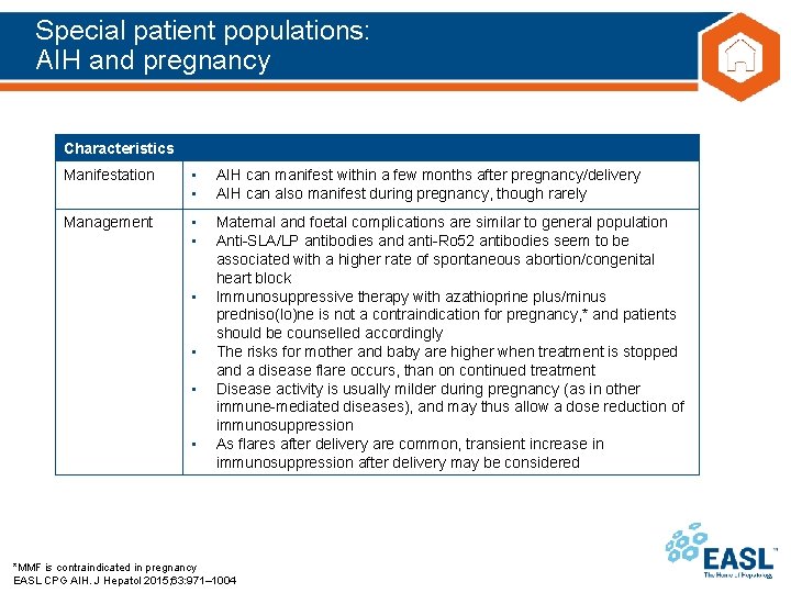 Special patient populations: AIH and pregnancy Characteristics Manifestation • • AIH can manifest within