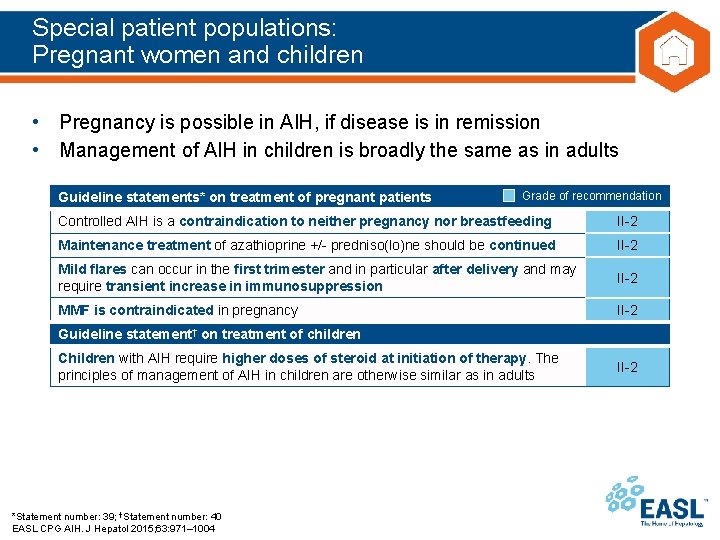 Special patient populations: Pregnant women and children • Pregnancy is possible in AIH, if