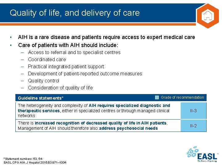 Quality of life, and delivery of care • • AIH is a rare disease