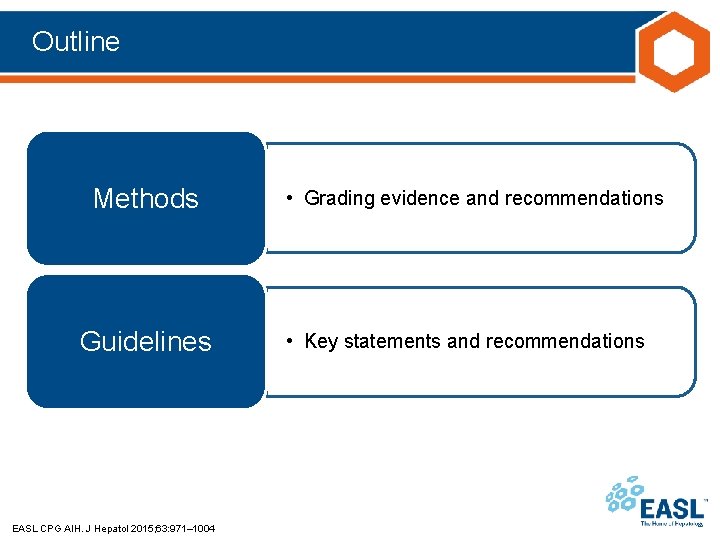 Outline Methods Guidelines EASL CPG AIH. J Hepatol 2015; 63: 971– 1004 • Grading