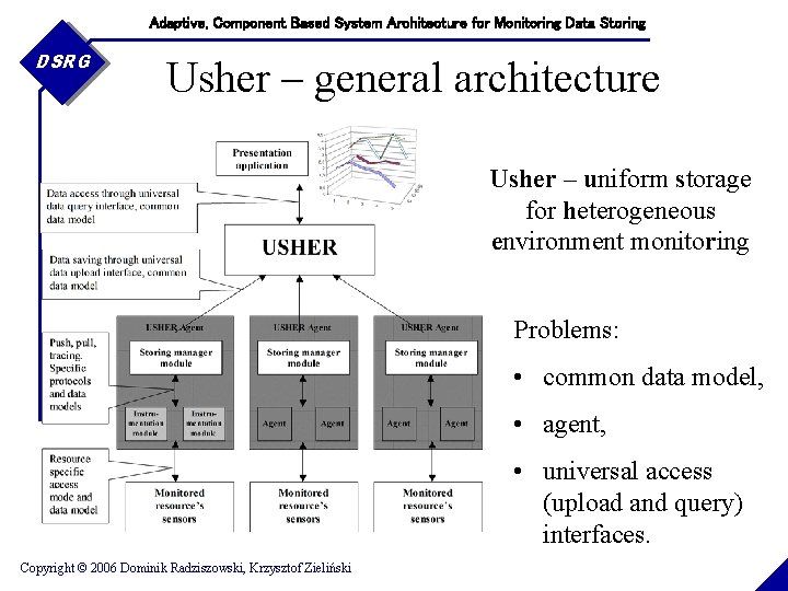 Adaptive, Component Based System Architecture for Monitoring Data Storing DSRG Usher – general architecture