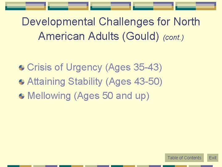 Developmental Challenges for North American Adults (Gould) (cont. ) Crisis of Urgency (Ages 35