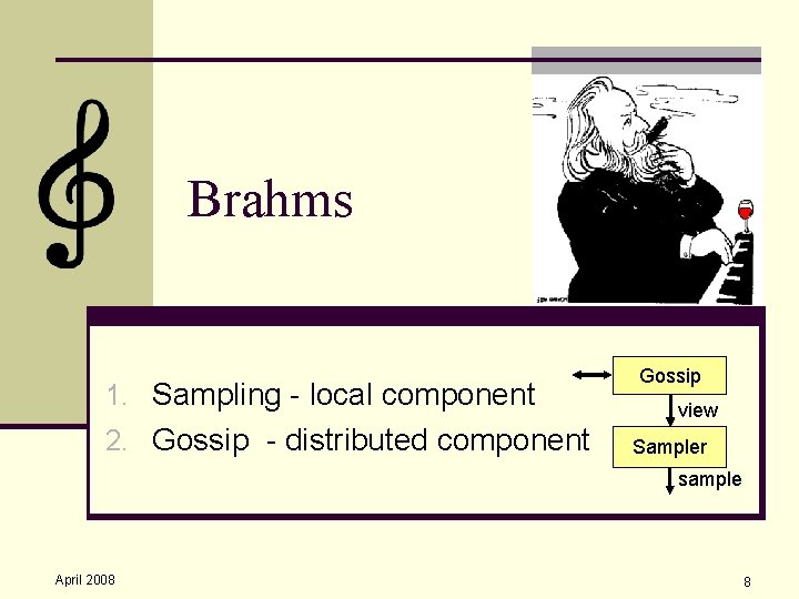 Brahms 1. Sampling - local component 2. Gossip - distributed component Gossip view Sampler