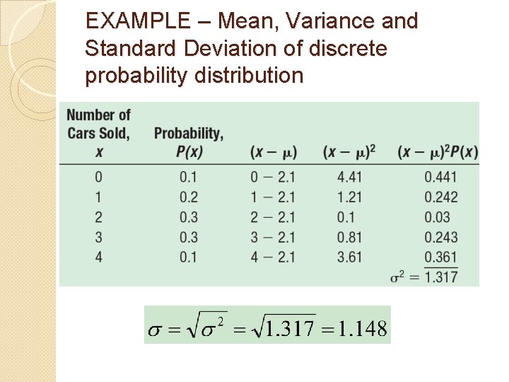 EXAMPLE – Mean, Variance and Standard Deviation of discrete probability distribution EXAMPLE – Mean, Variance and Standard Deviation of discrete probability distribution