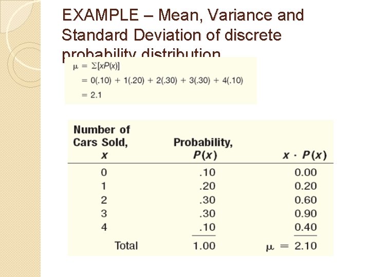 EXAMPLE – Mean, Variance and Standard Deviation of discrete probability distribution EXAMPLE – Mean, Variance and Standard Deviation of discrete probability distribution