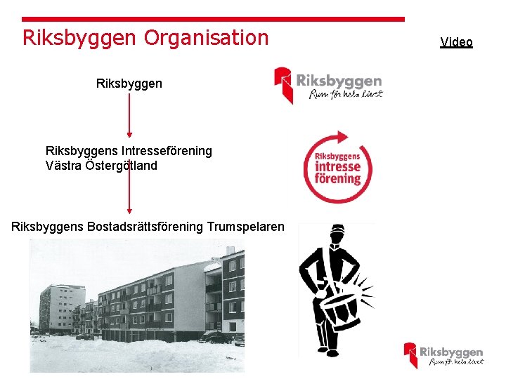 Riksbyggen Organisation Riksbyggens Intresseförening Västra Östergötland Riksbyggens Bostadsrättsförening Trumspelaren Video 