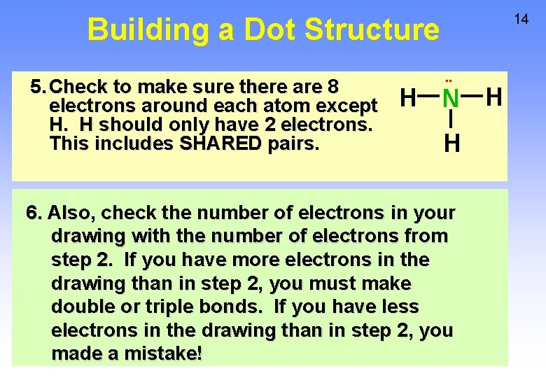 14 Building a Dot Structure 5. Check to make sure there are 8 electrons
