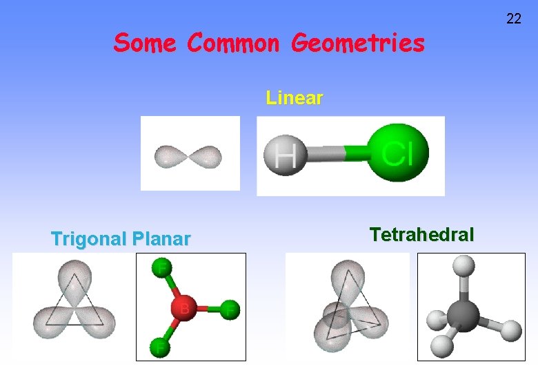 Some Common Geometries Linear Trigonal Planar Tetrahedral 22 