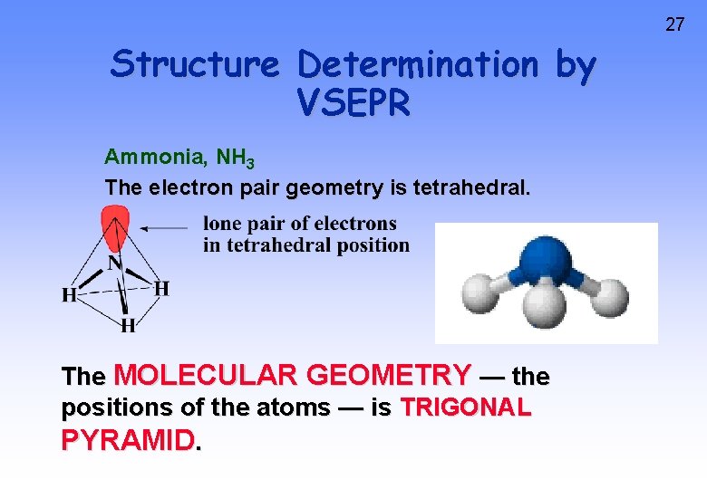 27 Structure Determination by VSEPR Ammonia, NH 3 The electron pair geometry is tetrahedral.