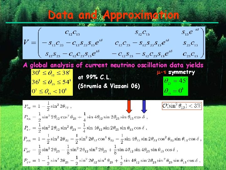 Data and Approximation A global analysis of current neutrino oscillation data yields at 99%