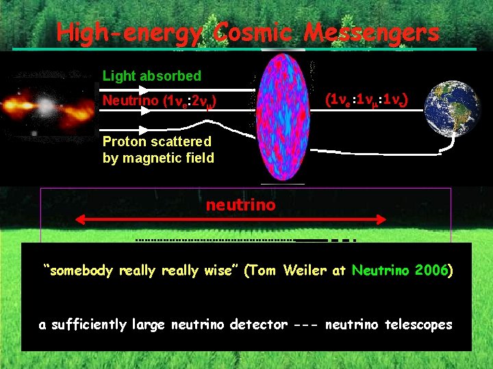 High-energy Cosmic Messengers CMB Light absorbed (1 e: 1 ) Neutrino (1 e: 2