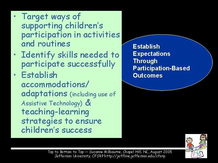  • Target ways of supporting children’s participation in activities and routines • Identify