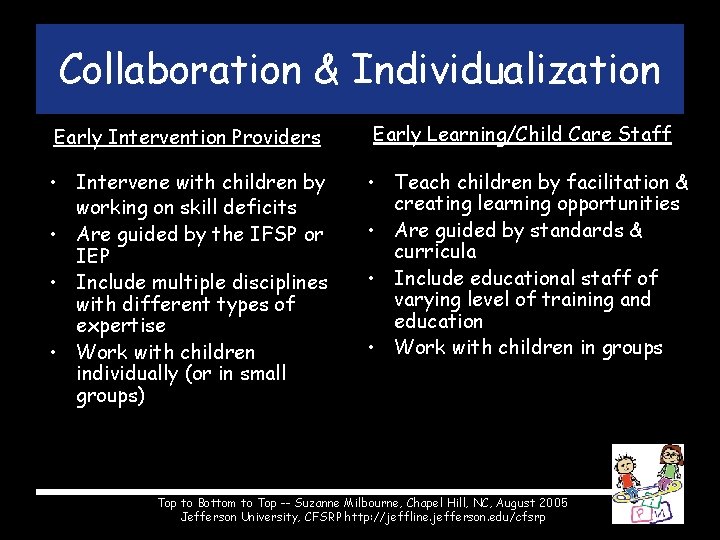 Collaboration & Individualization Early Intervention Providers Early Learning/Child Care Staff • Intervene with children