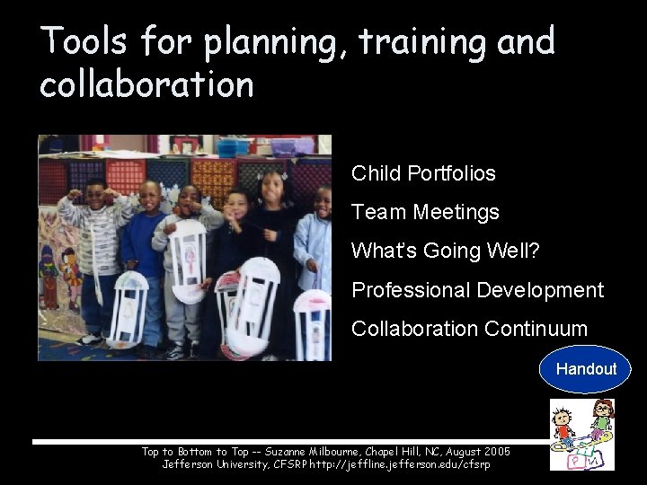 Tools for planning, training and collaboration Child Portfolios Team Meetings What’s Going Well? Professional