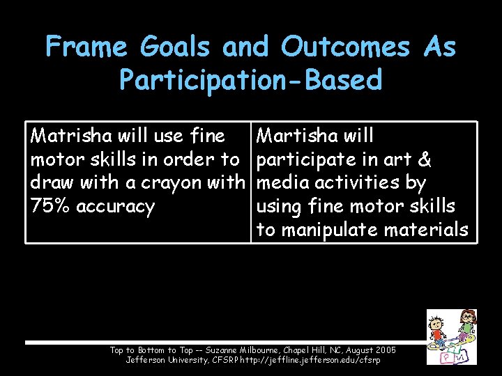 Frame Goals and Outcomes As Participation-Based Matrisha will use fine motor skills in order