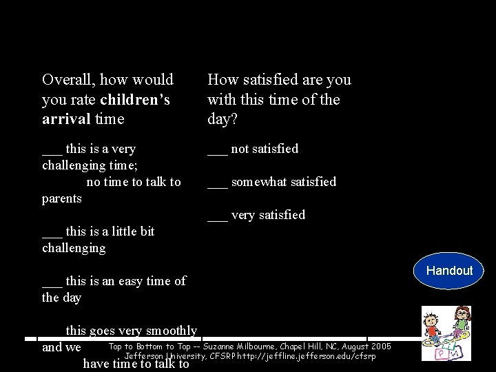 Overall, how would you rate children’s arrival time How satisfied are you with this