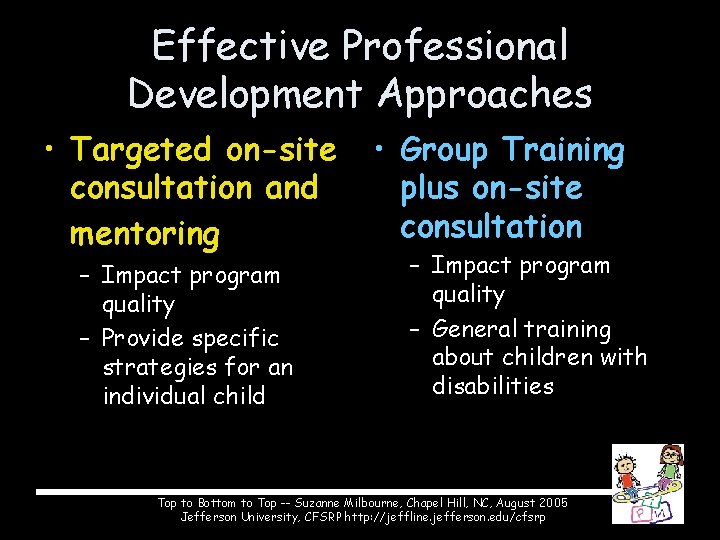 Effective Professional Development Approaches • Targeted on-site consultation and mentoring – Impact program quality