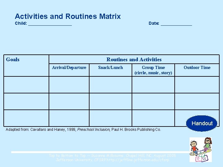 Activities and Routines Matrix Child: _________ Goals Date: _______ Routines and Activities Arrival/Departure Snack/Lunch