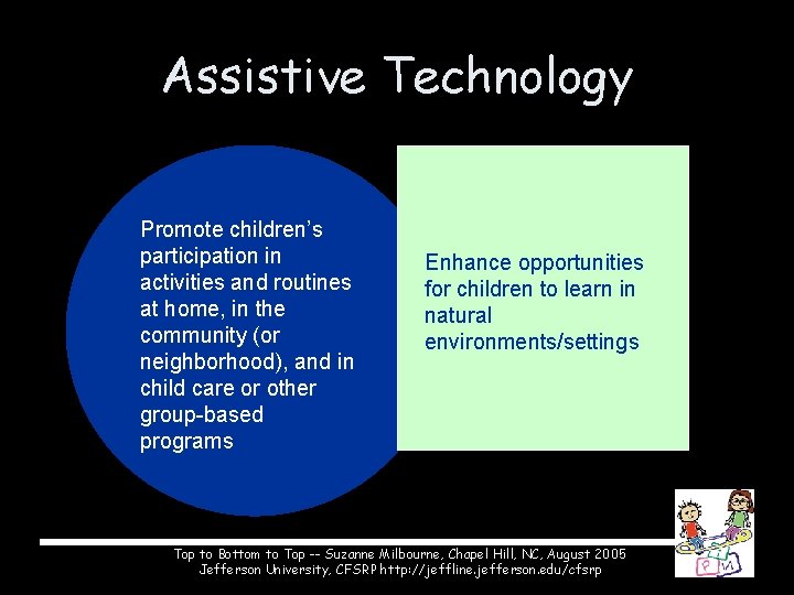 Assistive Technology Promote children’s participation in activities and routines at home, in the community
