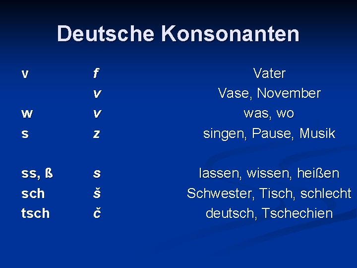 Deutsche Konsonanten v w s f v v z Vater Vase, November was, wo