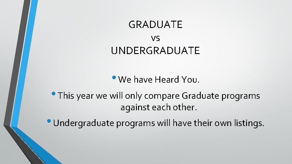 GRADUATE vs UNDERGRADUATE • We have Heard You. • This year we will only