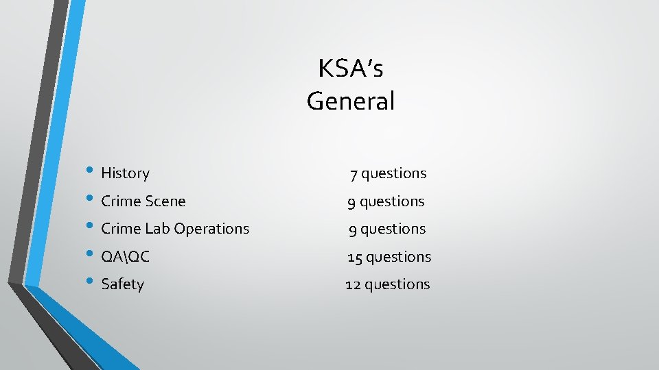 KSA’s General • History • Crime Scene • Crime Lab Operations • QAQC •