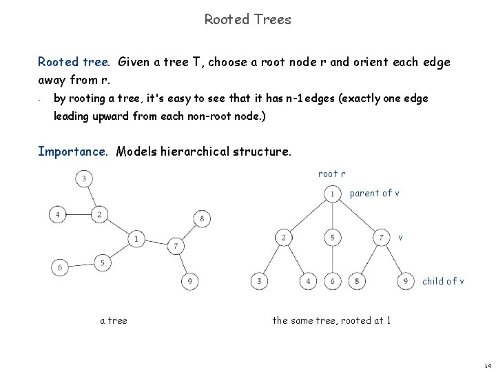 Rooted Trees Rooted tree. Given a tree T, choose a root node r and