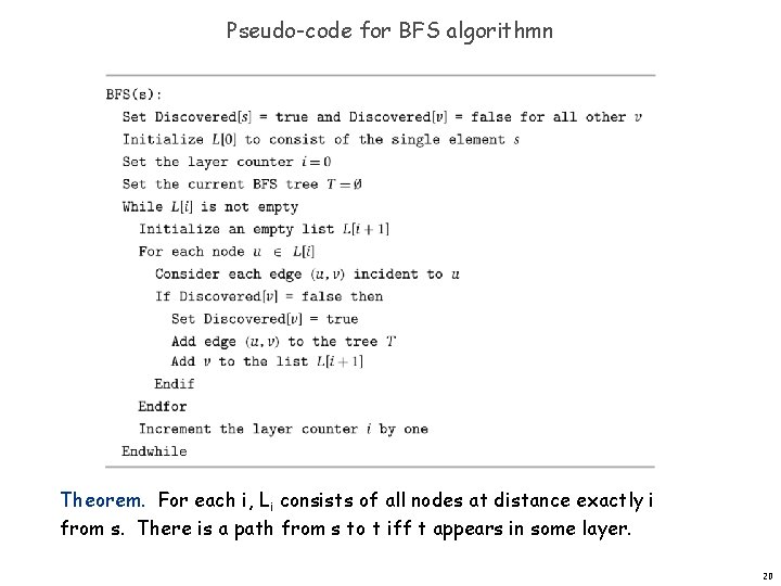 Pseudo-code for BFS algorithmn Theorem. For each i, Li consists of all nodes at