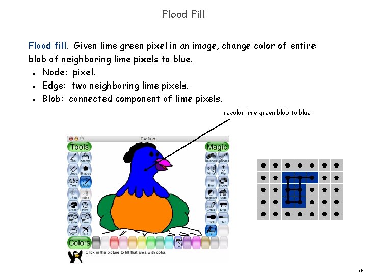 Flood Fill Flood fill. Given lime green pixel in an image, change color of