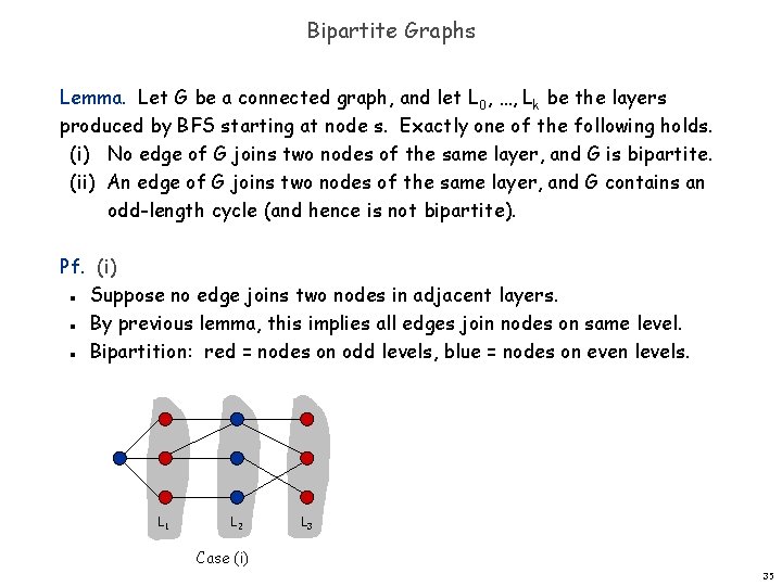 Bipartite Graphs Lemma. Let G be a connected graph, and let L 0, …,